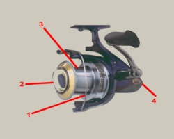 open face spinning reel operation and design
